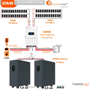 20kVA Felicity Lithium Solar Hybrid System