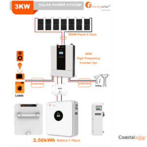 3Kva Felicity Lithium Home & Office Backup Solar + Grid Hybrid Solar System